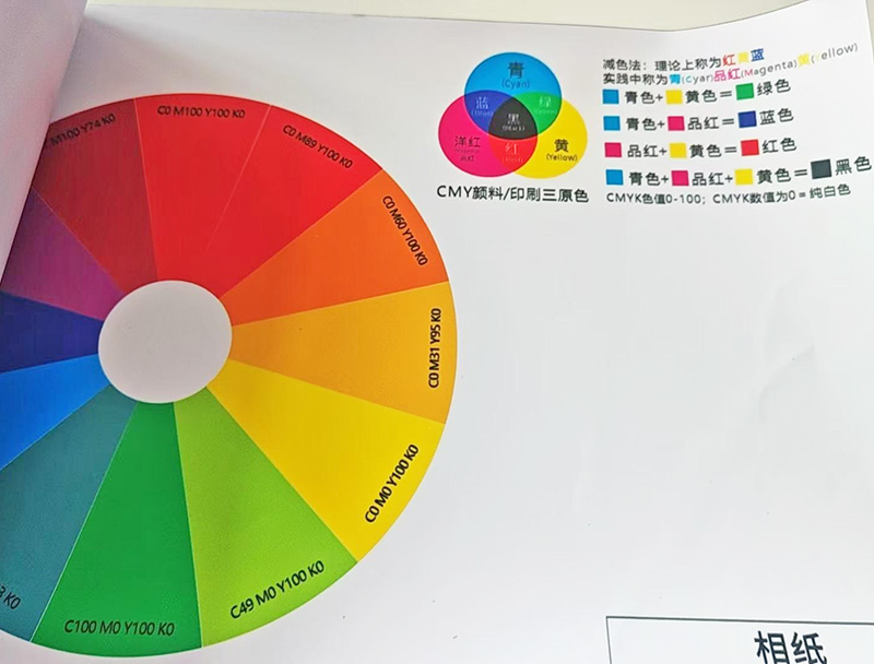 佛山写真